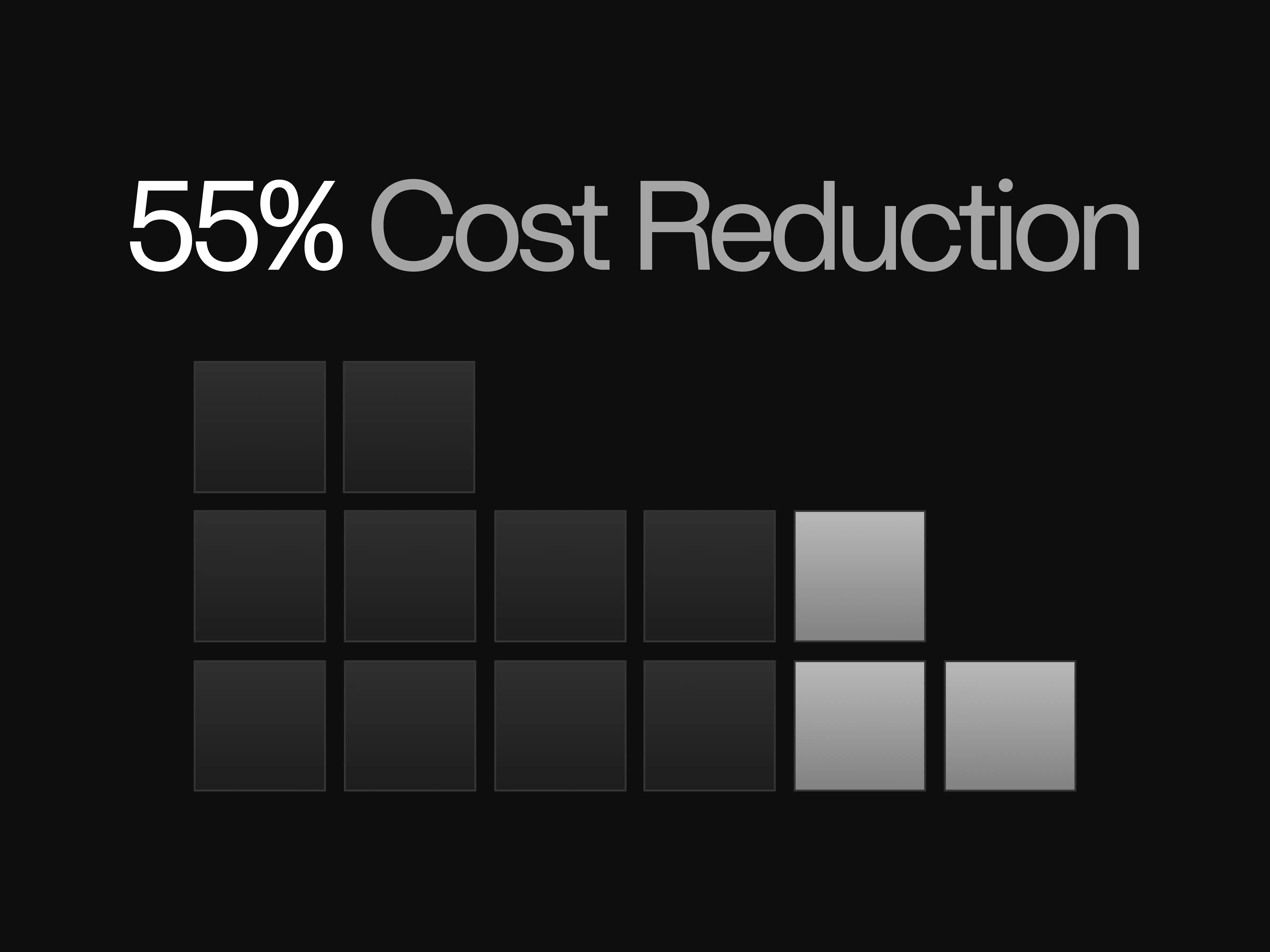 We Saved Up To 39.7% On Our AWS Batch Bill